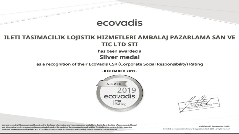 ECOVADIS CSR RATING